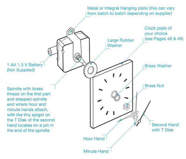 Clock Gears Diagram 916 Clock Diagram Stock Photos, High Res Pictures,